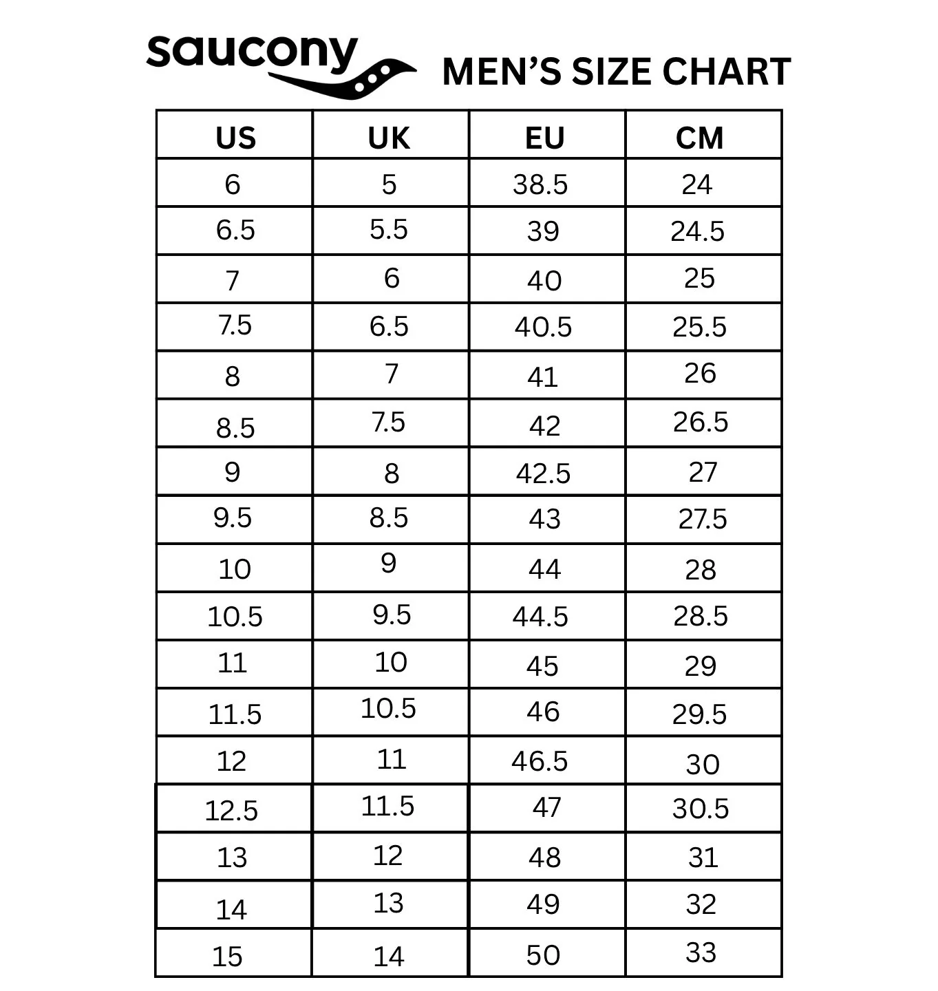 saucony Guide 18 Men's Running Shoes - Image 7
